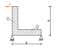 /learn/tm/exercises/biegebalken/Winkel gelagert und mit horizontaler Kraft verbannt.PNG